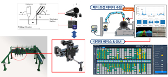AI기반 제조 장비∙부품 융합기술