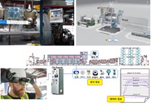 XR Digital Transformation Field