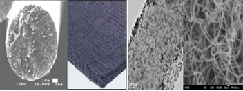 Functional Carbon Materials
